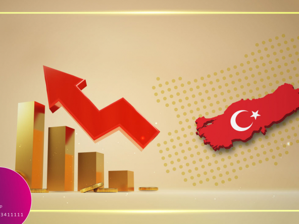 اقتصاد تركيا 2022