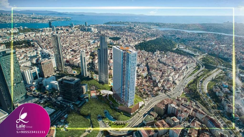 منطقة شيرين ايفلر في اسطنبول ومستقبل الاستثمار العقاري فيها